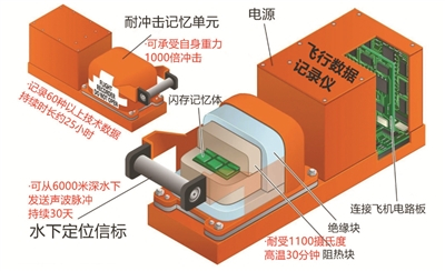 （图片来源：中国新闻网）