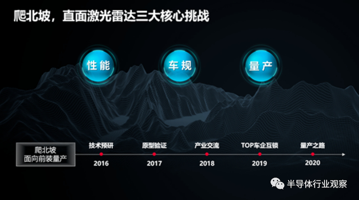 图片来源：华为