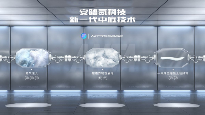 安踏氮科技发布会