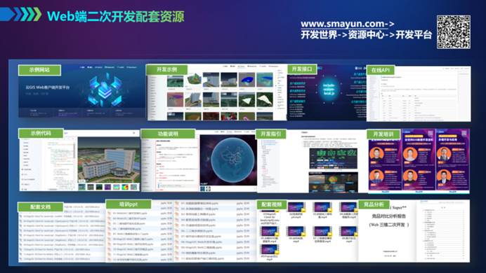 MapGIS Web端二次开发配套资源