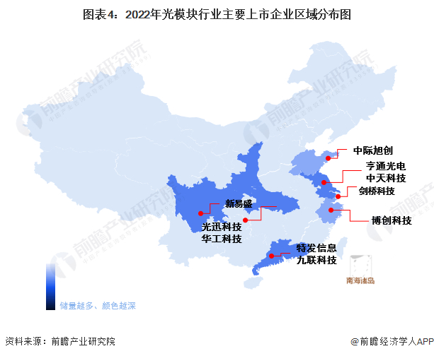 光通信器件产业园区分布图：河北省最多