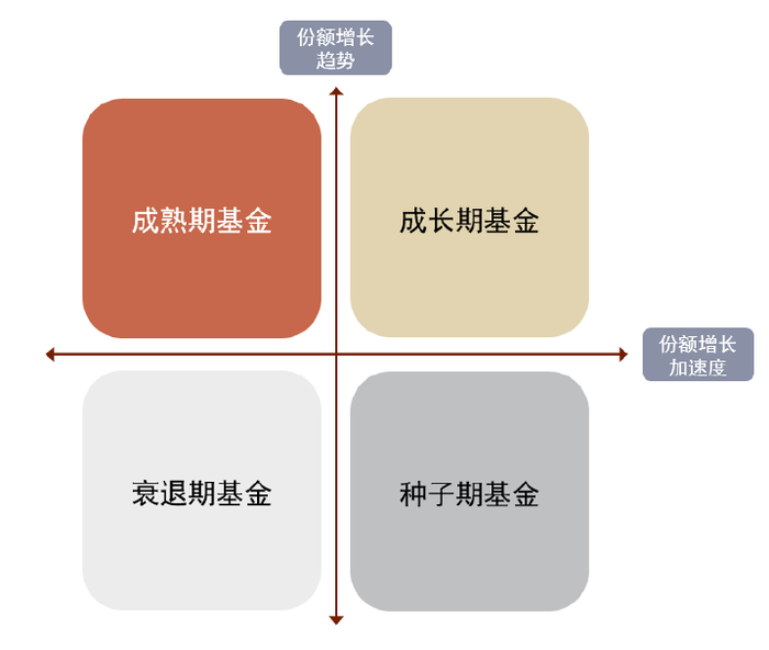 资料来源：中金公司研究部