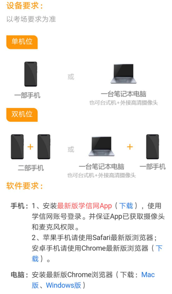 （图一）