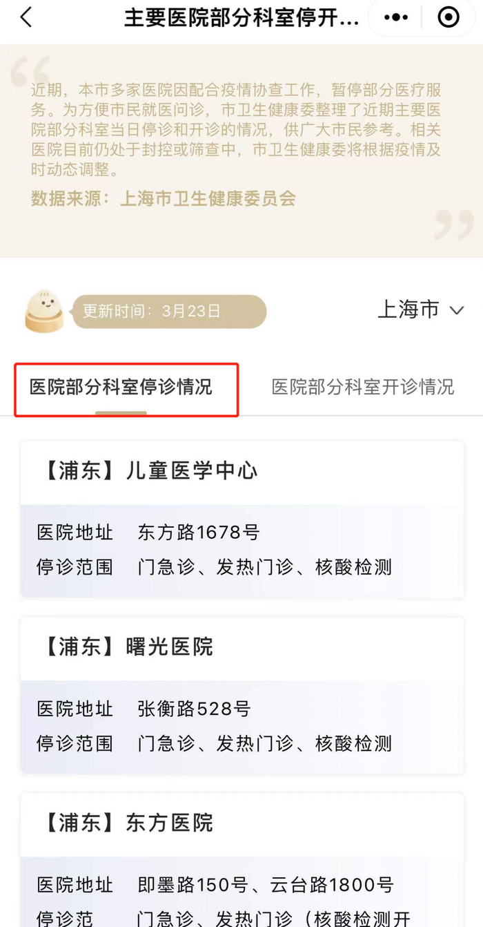 医院部分科室停诊情况