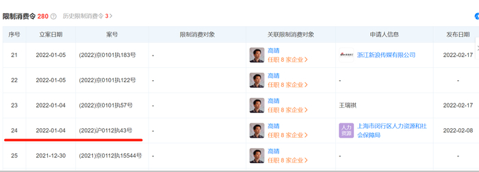 （天眼查截图）