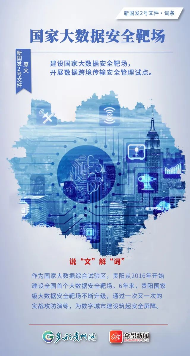 来源：多彩贵州网