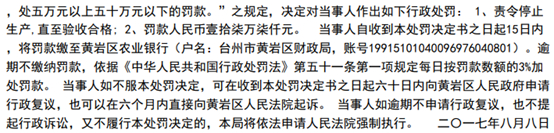 行政处罚摘要，数据来源：行政处罚决定书