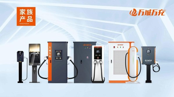 　　万城万充产品家族