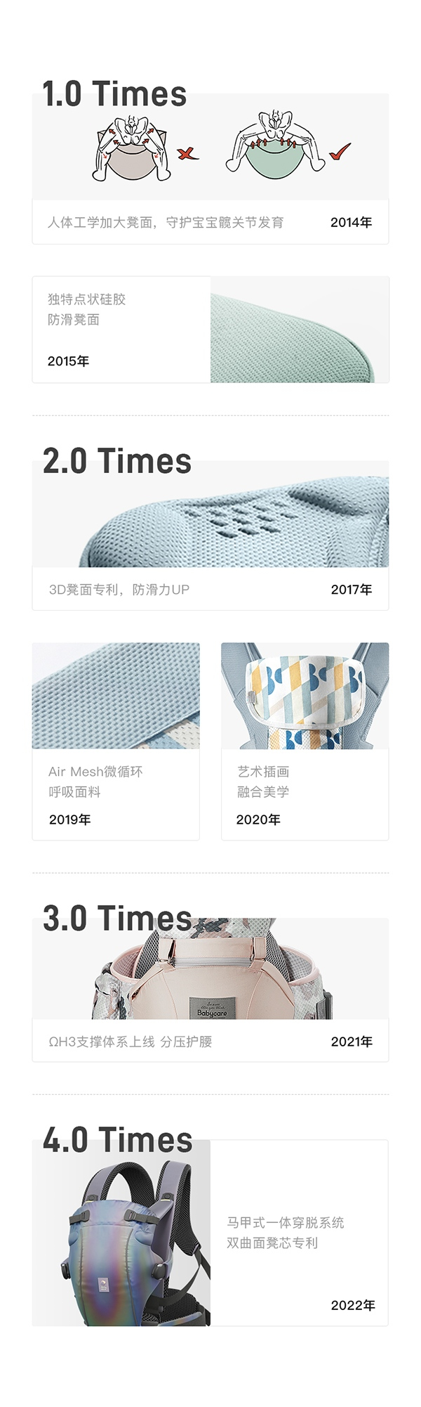 　　图片说明：上市8年9次升级，Babycare背带共计获得27项专利