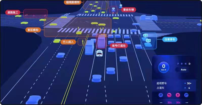 　　图源：电动汽车百人会