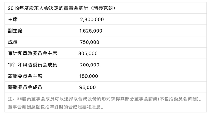    制图：《家办新智点》
