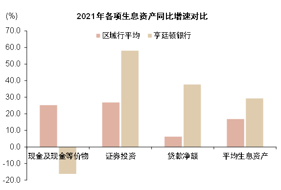 资料来源：公司公告，S&P Global，中金公司研究部