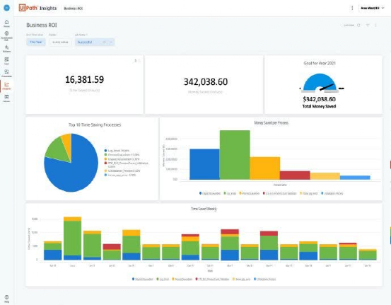 （来源：UiPath网站）