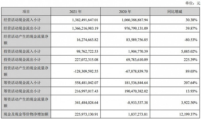 图片来源：津荣天宇公告 