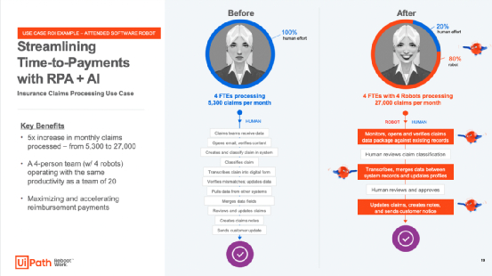 （来源：UiPath年12月投资者简报）
