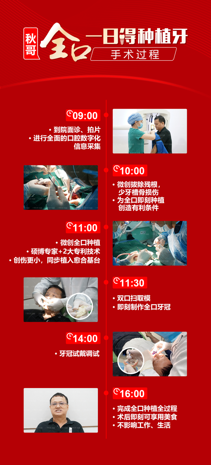 　　*佛山登特口腔秋哥一日得手术过程