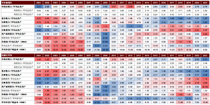 资料来源：公司公告，中金公司研究部