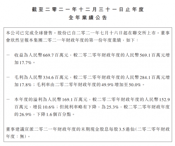 　　数据源自环球新材国际财报