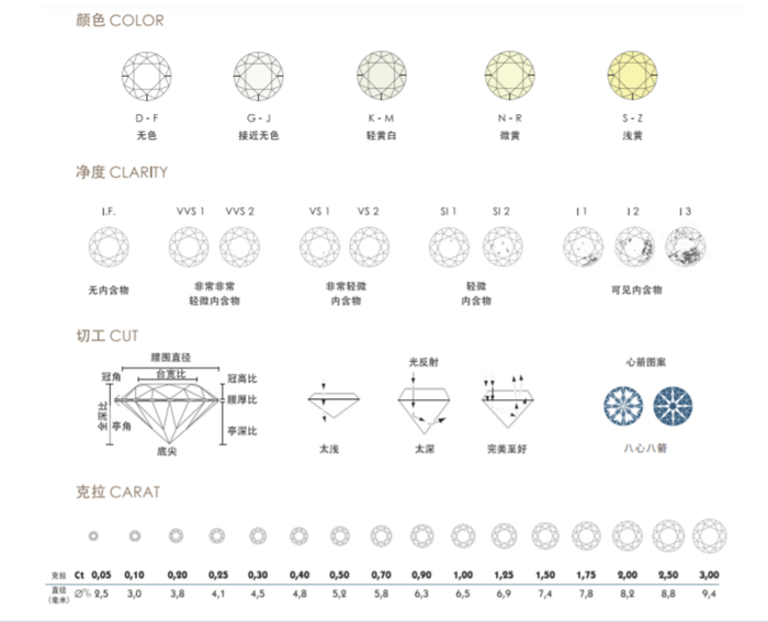 图片来源：IGI官网