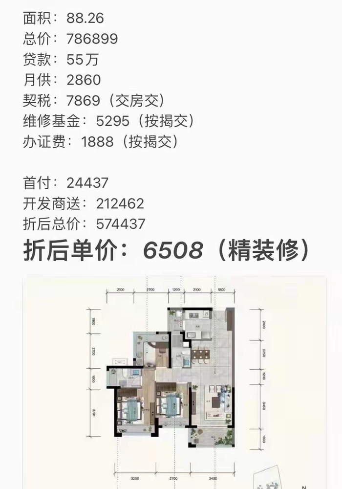 惠州某楼盘促销信息&nbsp;来源：受访者提供