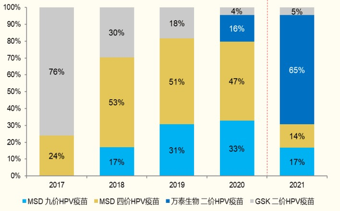 图片来源：国金证券