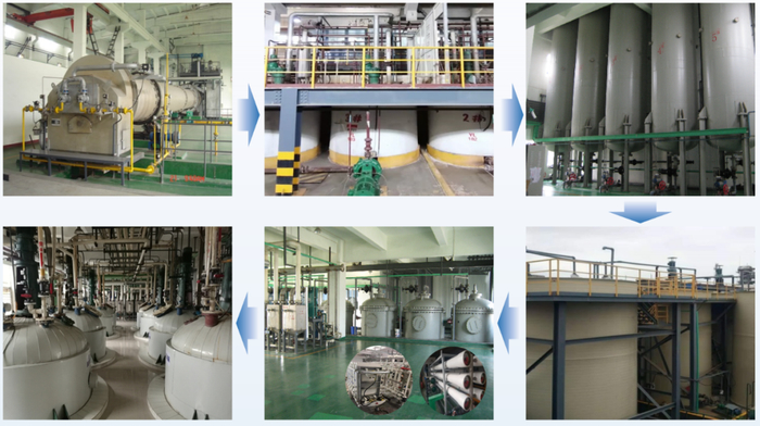 ▲钼冶金新工艺（低品质钼焙砂制备高纯钼酸铵的清洁冶金新技术）技术产业化