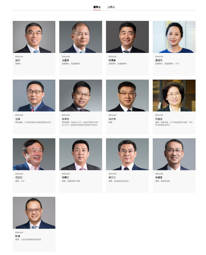 来源：华为公司网站