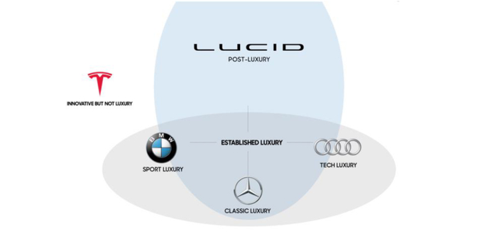 资料来源：公司招股书，中金公司研究部