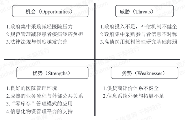 　　资料来源：资产信息网千际投行