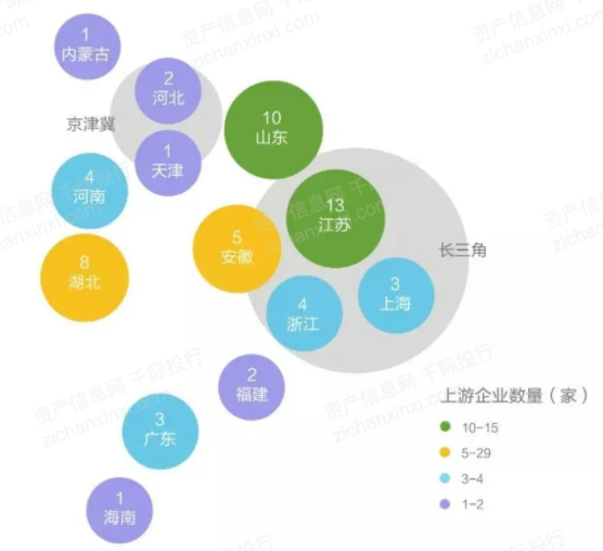 　　资料来源：资产信息网千际投行金融读书会