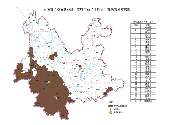 云南咖啡产业“十四五”发展规划布局图 图片来源：咖啡金融网