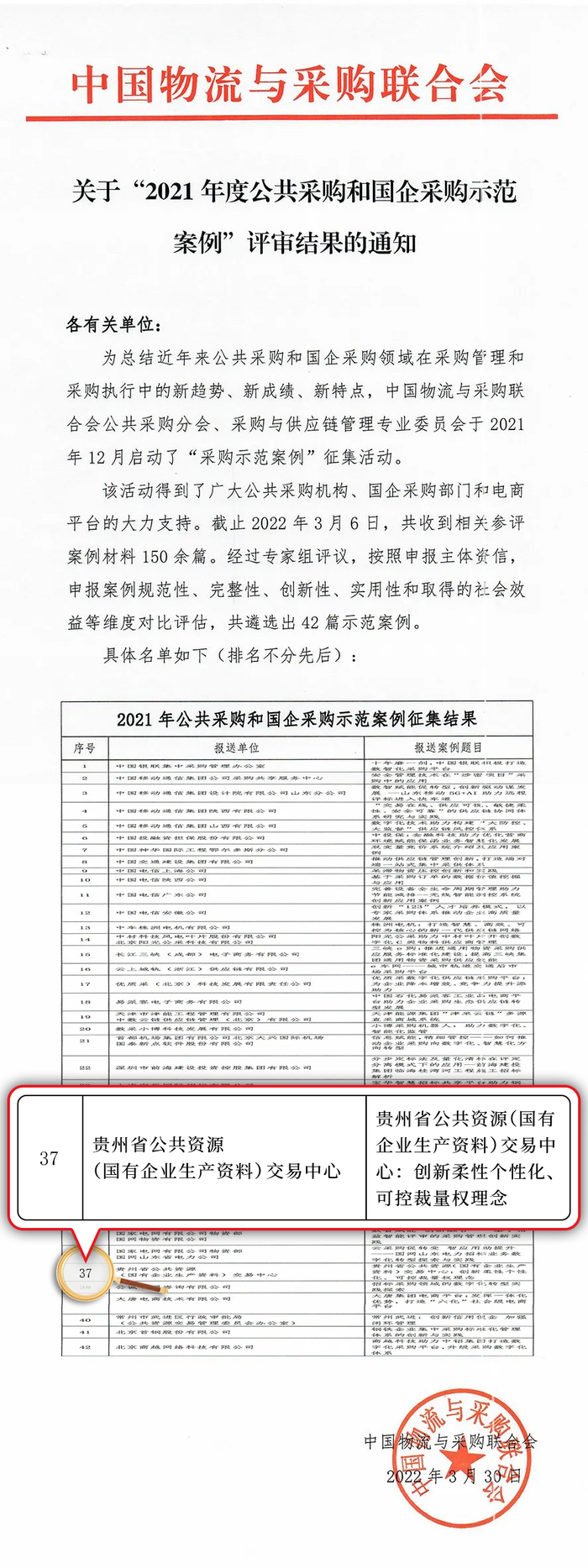 　　▲图—中国物流与采购联合会评审结果通知