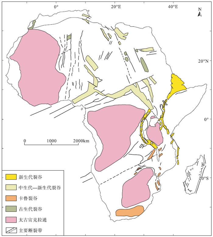 图1-5　非洲大陆主要裂谷分布简图
