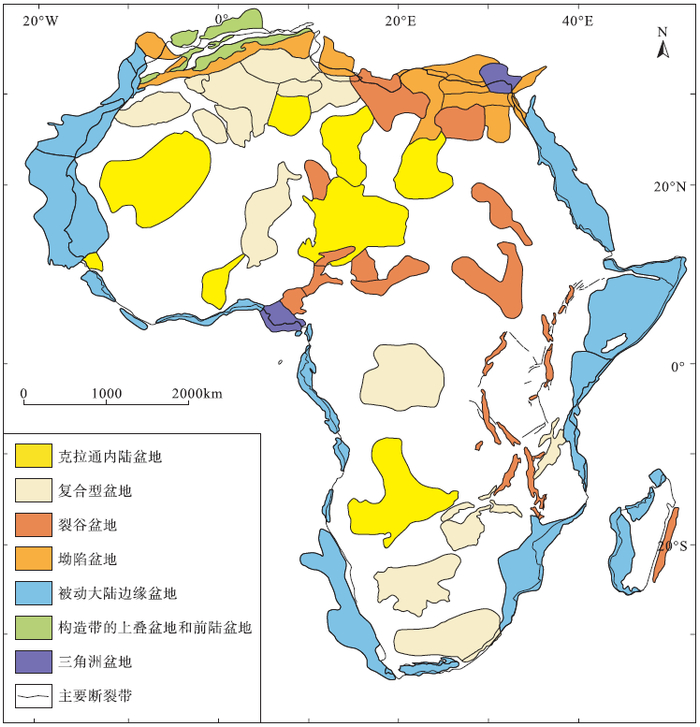 图1-4　非洲大陆主要沉积盆地分布简图