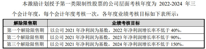 来源：盟升电子公告
