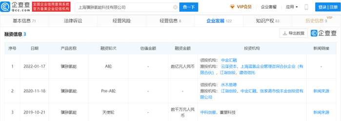骥翀氢能融资信息，图片来源：企查查