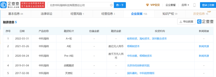 中科海纳融资信息，图片来源：企查查