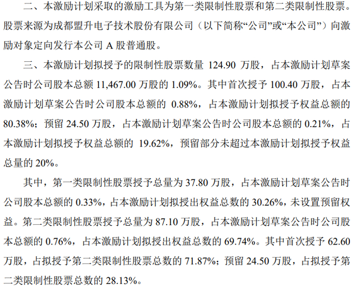 来源：盟升电子公告