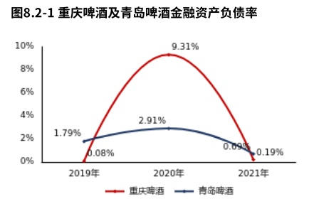 　　来源：市值参谋@和恒数据