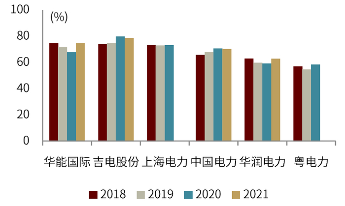 资料来源：公司公告，中金公司研究部