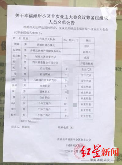 　　▲筹备组由街道办牵头组建。