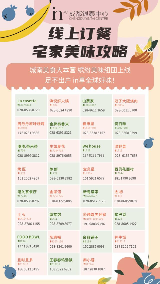 图：成都银泰中心in99