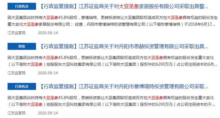 　·江苏证监局给大亚圣象及其股东发警示函。