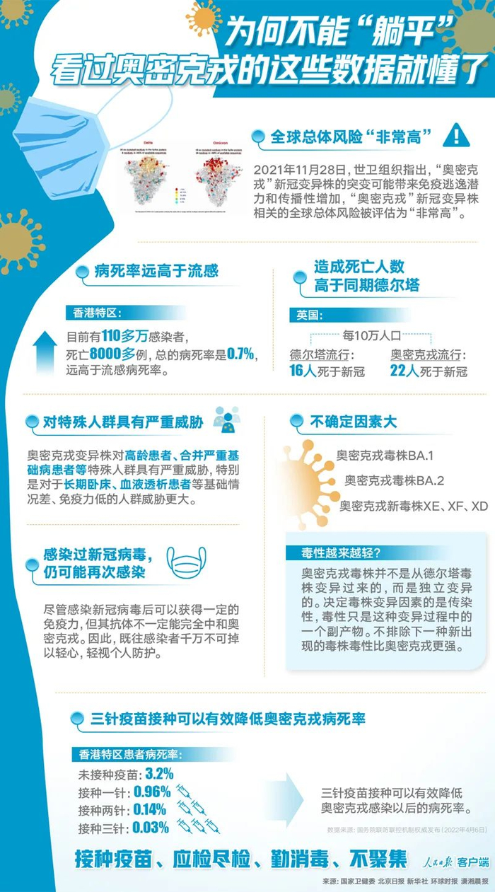 图片来源：人民日报微信