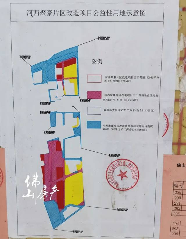 地块示意图▲