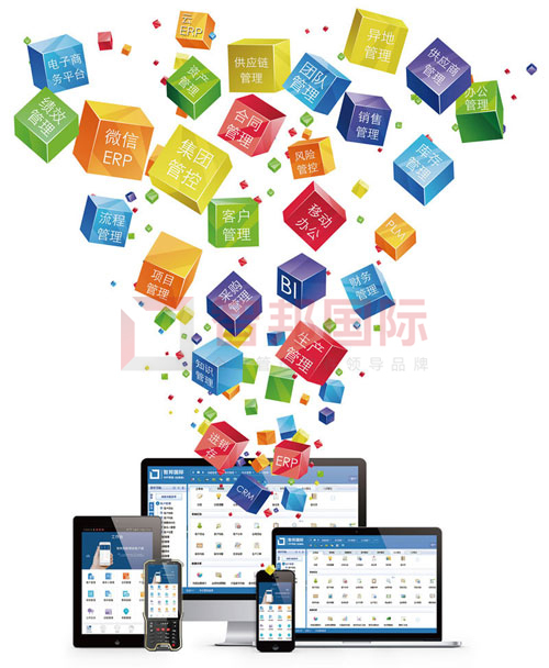 　　智邦国际集团管理平台：多公司一体化管理，打通集团上下游