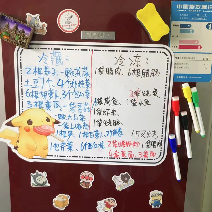 Lucy记录的“战略储备”