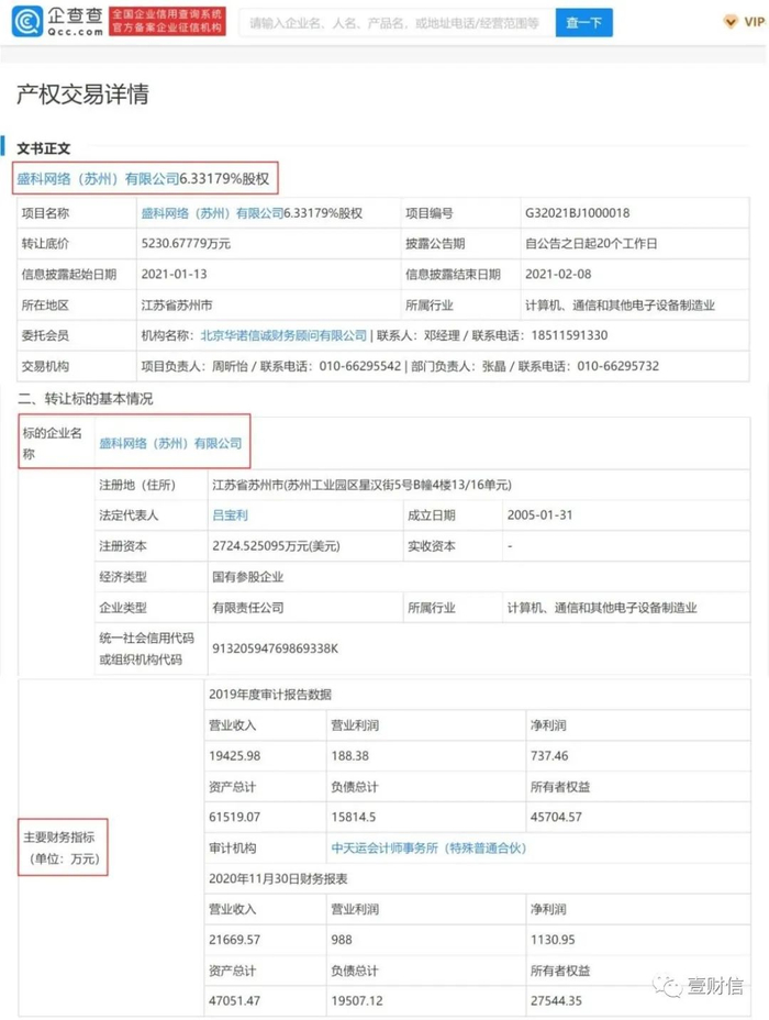 （截图源自企查查）