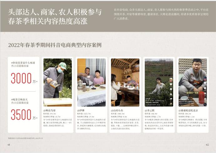 　　抖音电商春茶季相关活动回顾