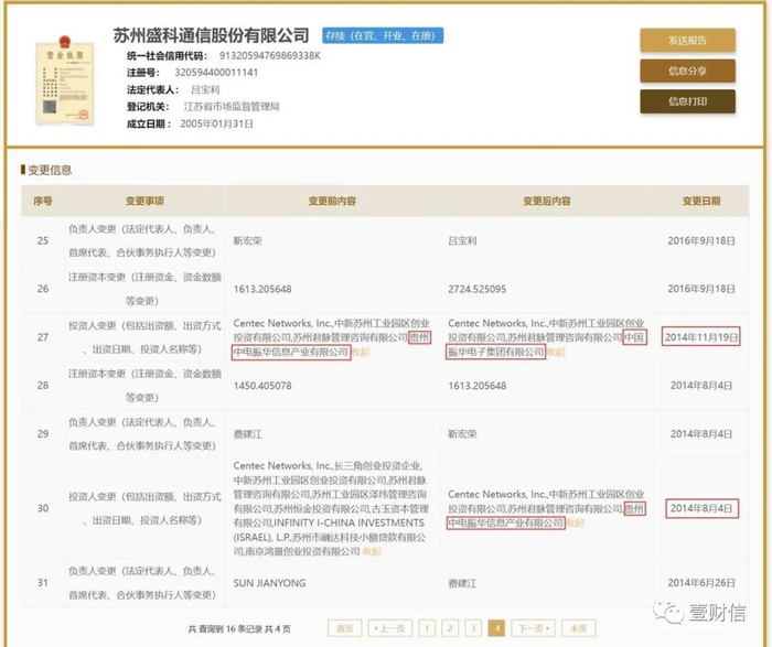 （截图源自企信网）